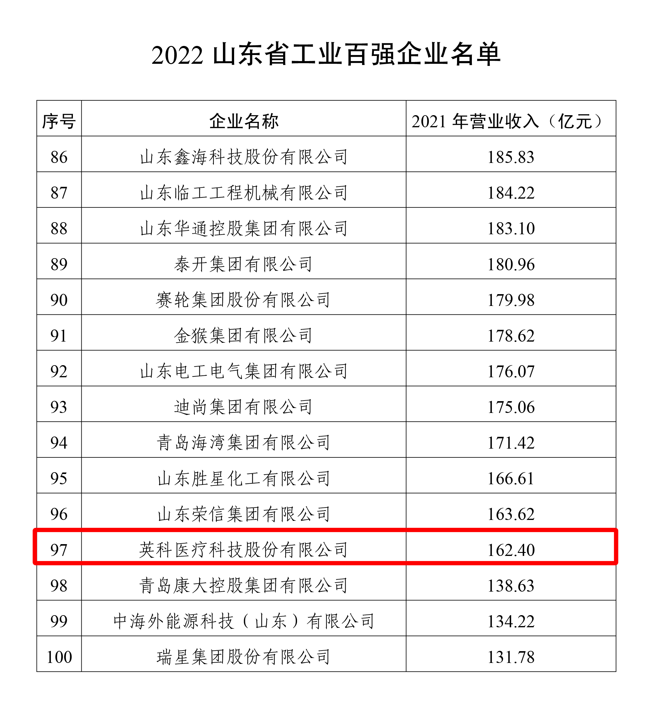 20221221133318_81338 游艇会·yth206(中国)最新官方网站