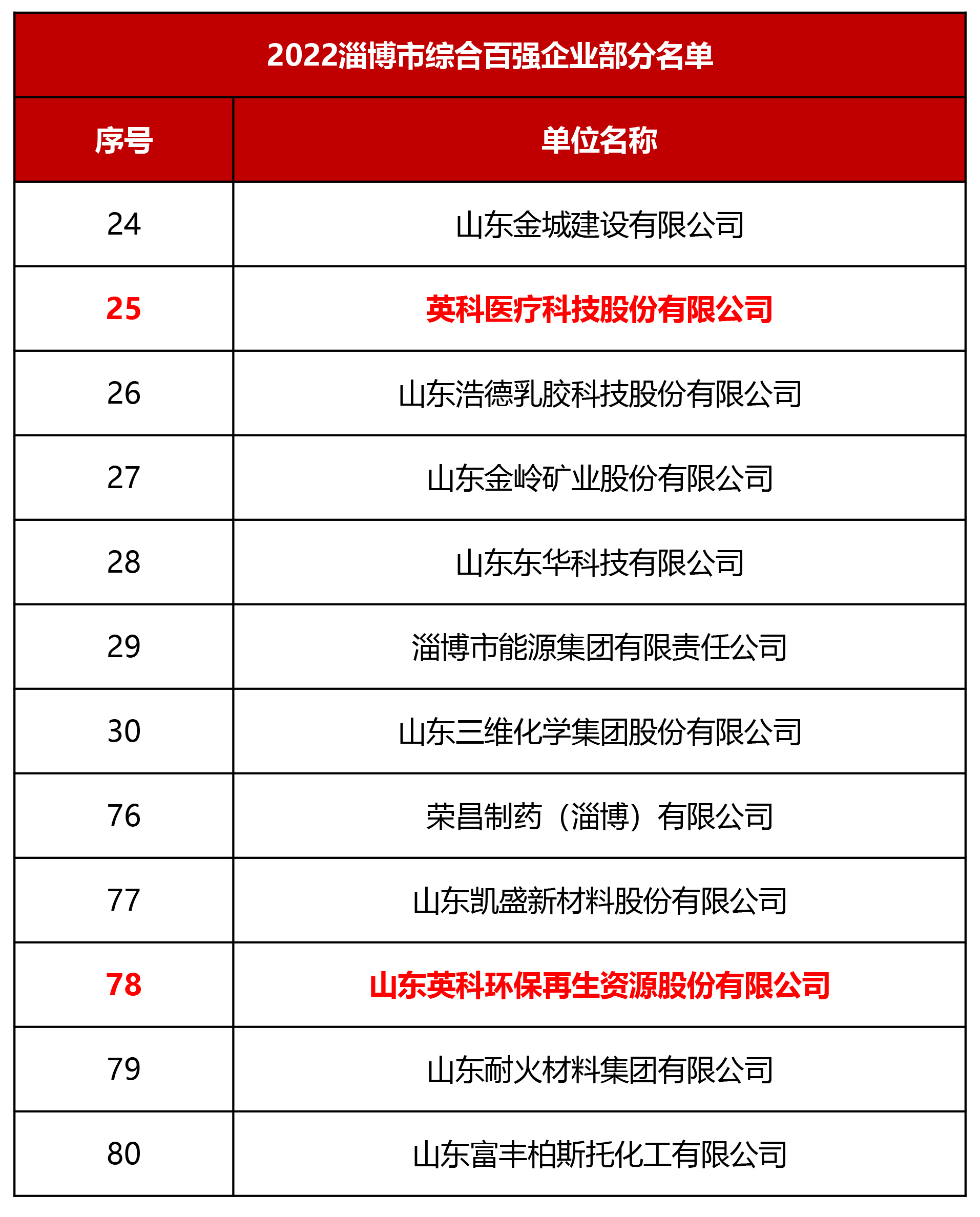20221221133327_41702 游艇会·yth206(中国)最新官方网站