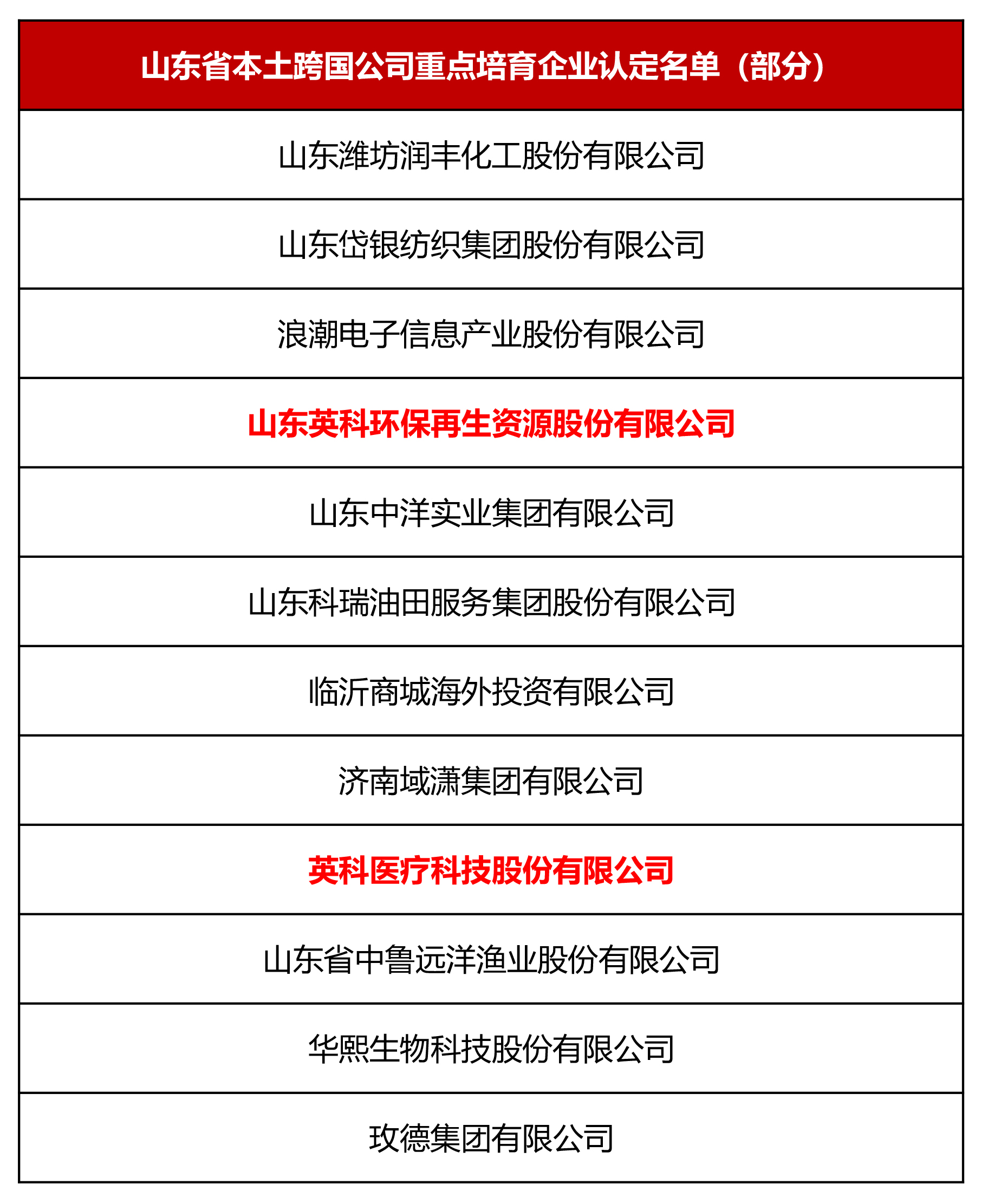 游艇会·yth206(中国)最新官方网站