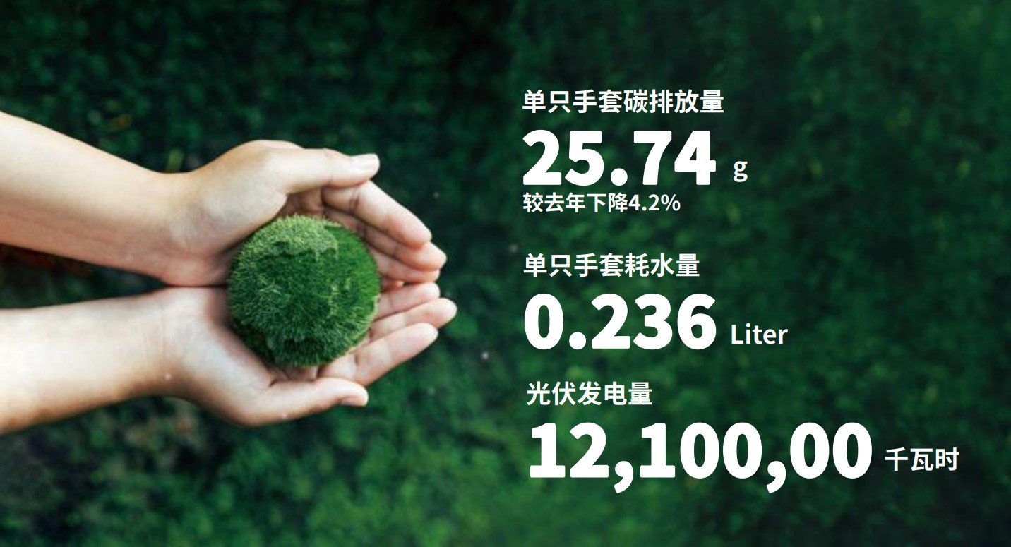 游艇会yth206医疗践行环保理想，推动绿色出产